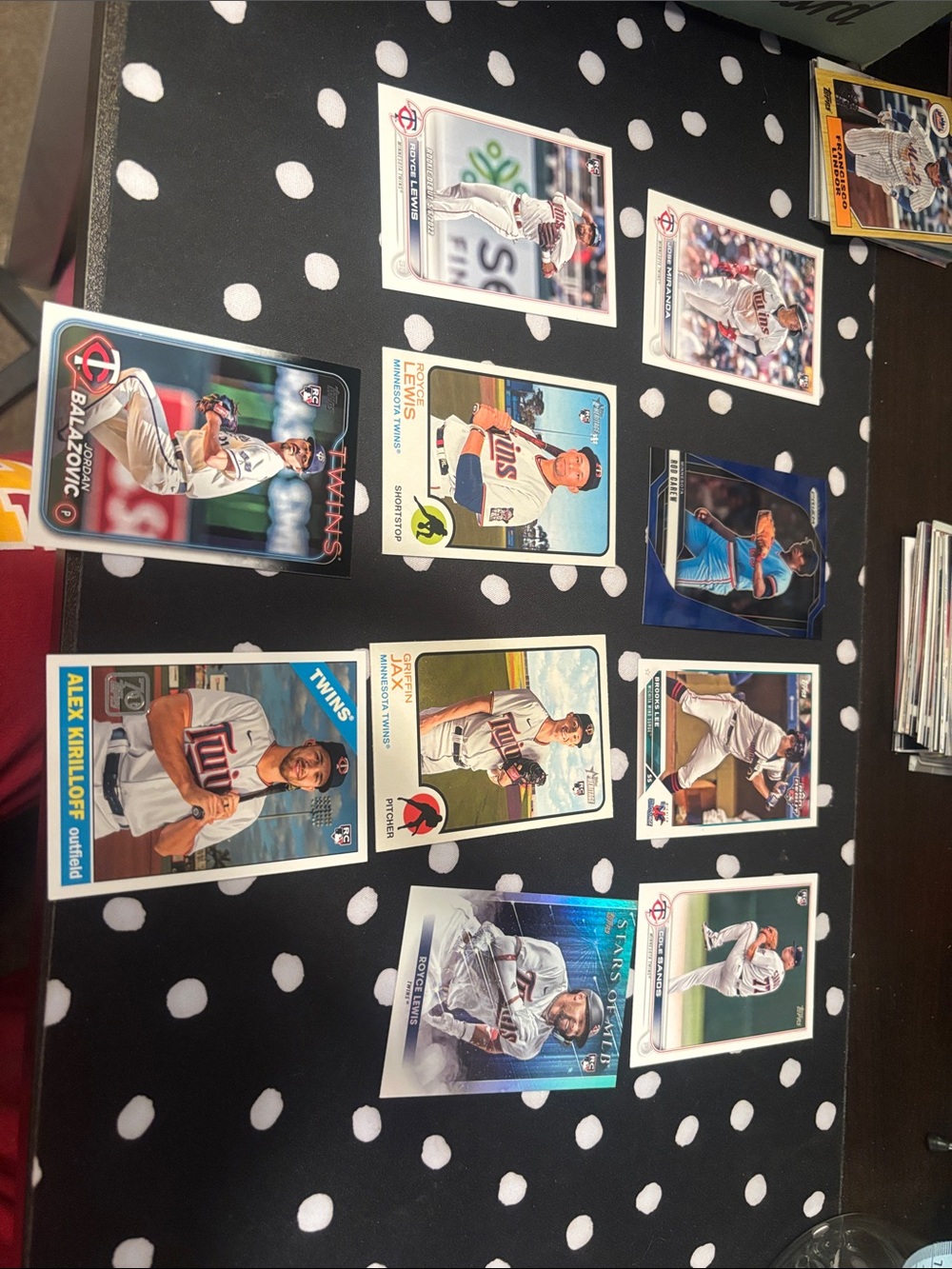Minnesota Twins 10 Cards
